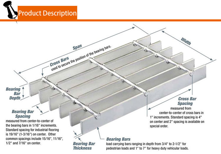 Hot Sale Metal Building Materials Galvanized Steel Grating