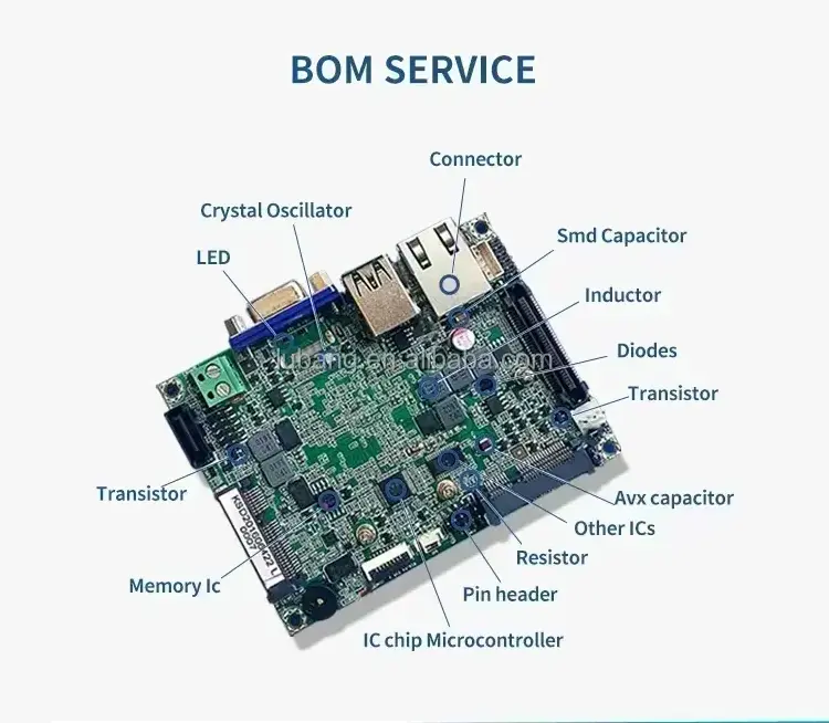 BOM Service Mosfet Transistor FQPF7N65C Mosfet 1am 650V 7A TO-220-3 FQPF7N65C Old Lot Number