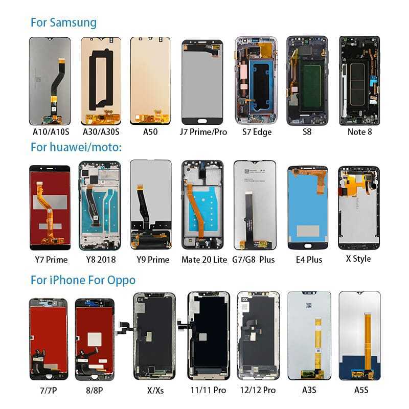 wholesale lcd screen price display for huawei lcd for huawei screen price for huawei display pantalla celular All models