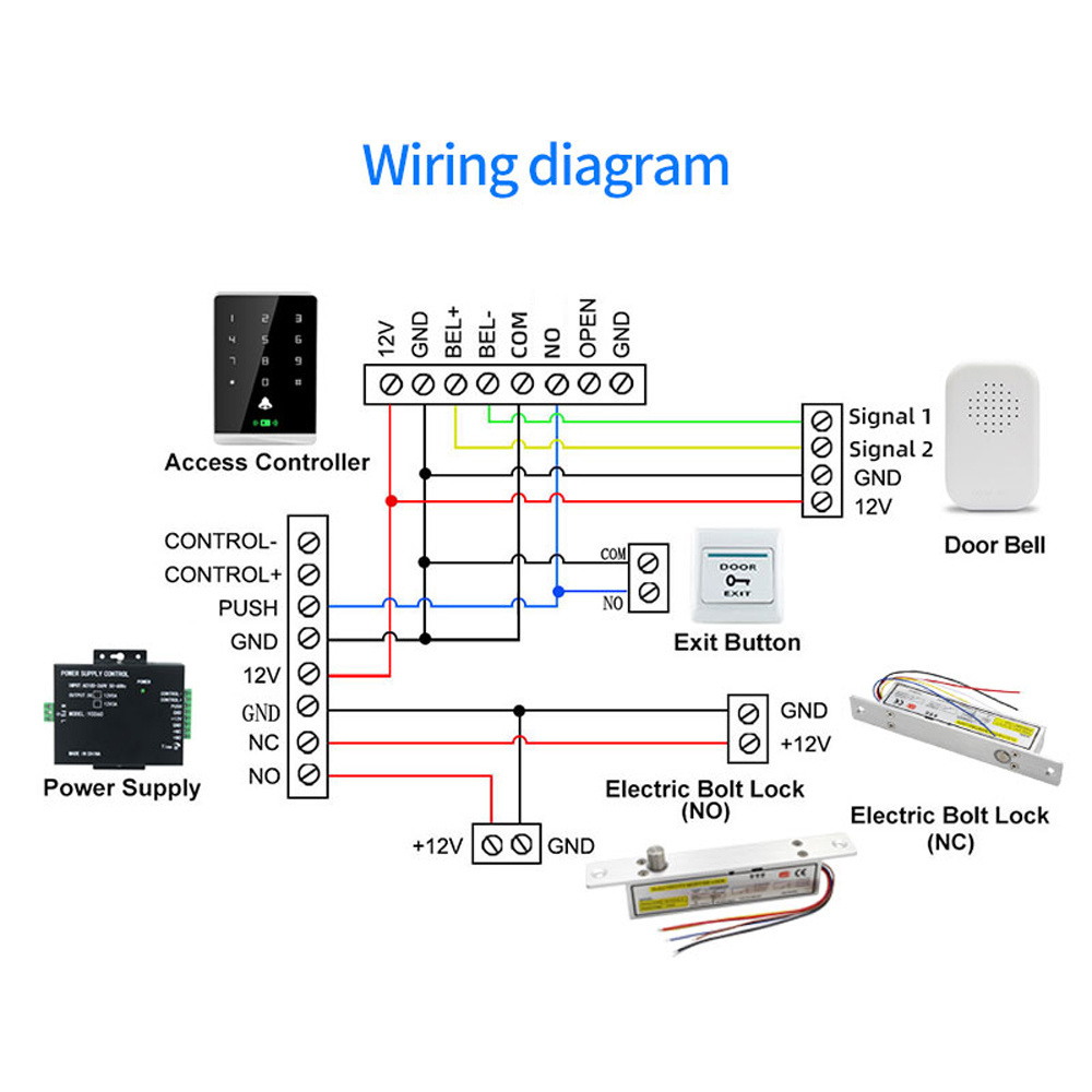 Aluminum Fail Safe Fail Secure Electronic Drop Bolt Lock 12V Time Delay Electric Mortise Lock with Signal Feedback