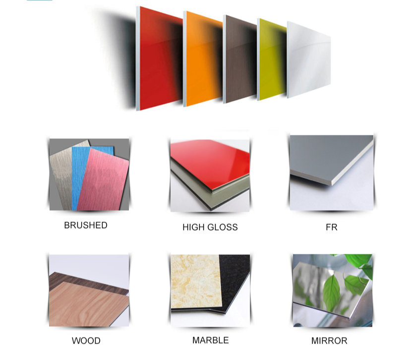 ACM PVDF Aluminum composite panel Dibond kingspan panels