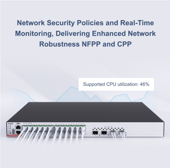 2024 Ruijie 24 Port Network Switch RG-S5310-24GT4XS-P-E Stackable with POE SNMP and QOS Functions at Factory Price