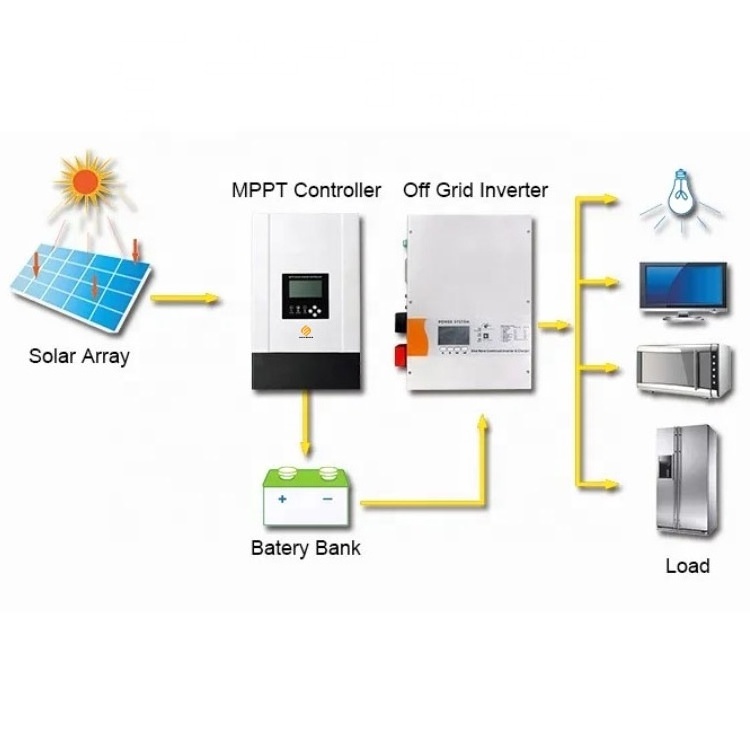 100 amps 12v 24v 36v 48v 100a solar charge controller mppt 100 amp Solar System Controller efficient and easy to operate