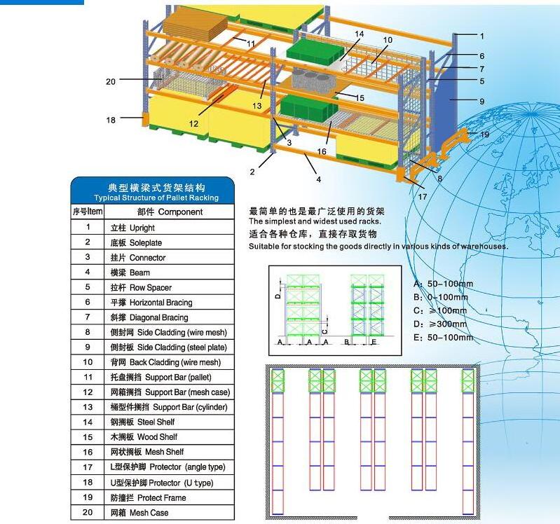 Warehouse heavy duty rack for industrial storage