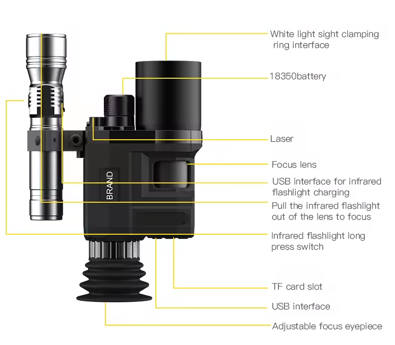 PVS-14 Night Vision Monocular P45 Gen 3 White Phosphor MX10130 Image Intensifier Tube Monocular