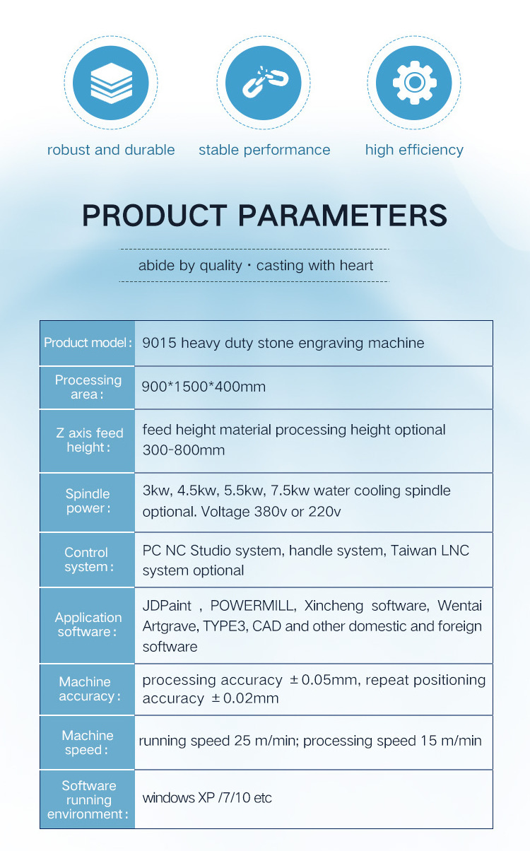 9015 CNC marble granite cutting machine Stone engraving machine cnc router headstone carving milling edge polishing machinery