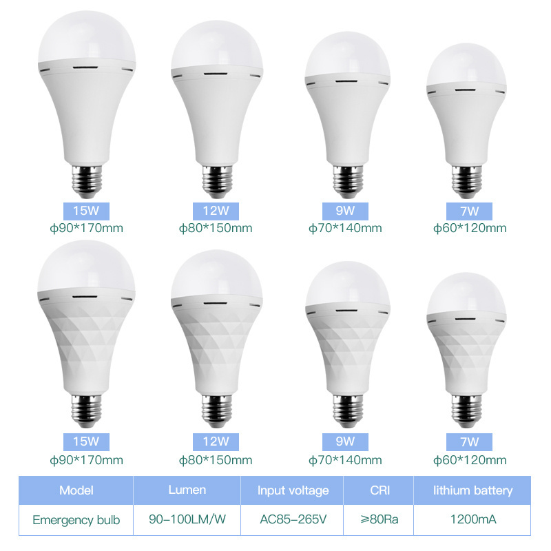 Rechargeable emergency led bulb lights A60 7w 9w 12w 15w camping led lamp built-in battery outdoor emergency bulb