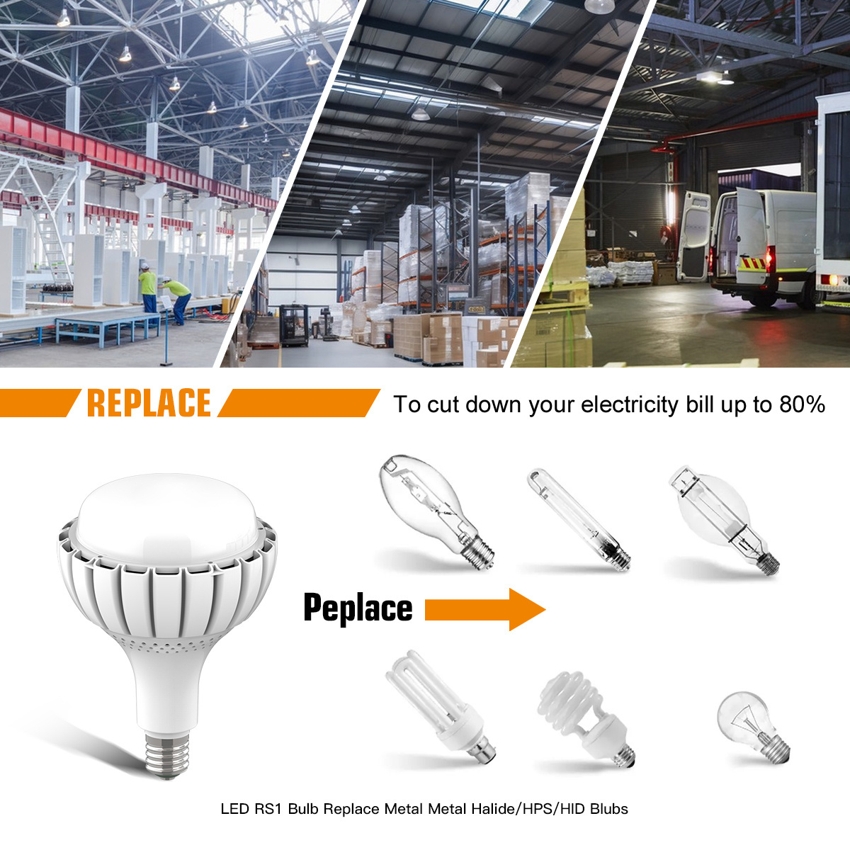 Super Brightness LED Industrial Highbay Light 100W 150W Canopy Luminaire 130lm/w 3 years warranty High Bay Light Fixture Lamp