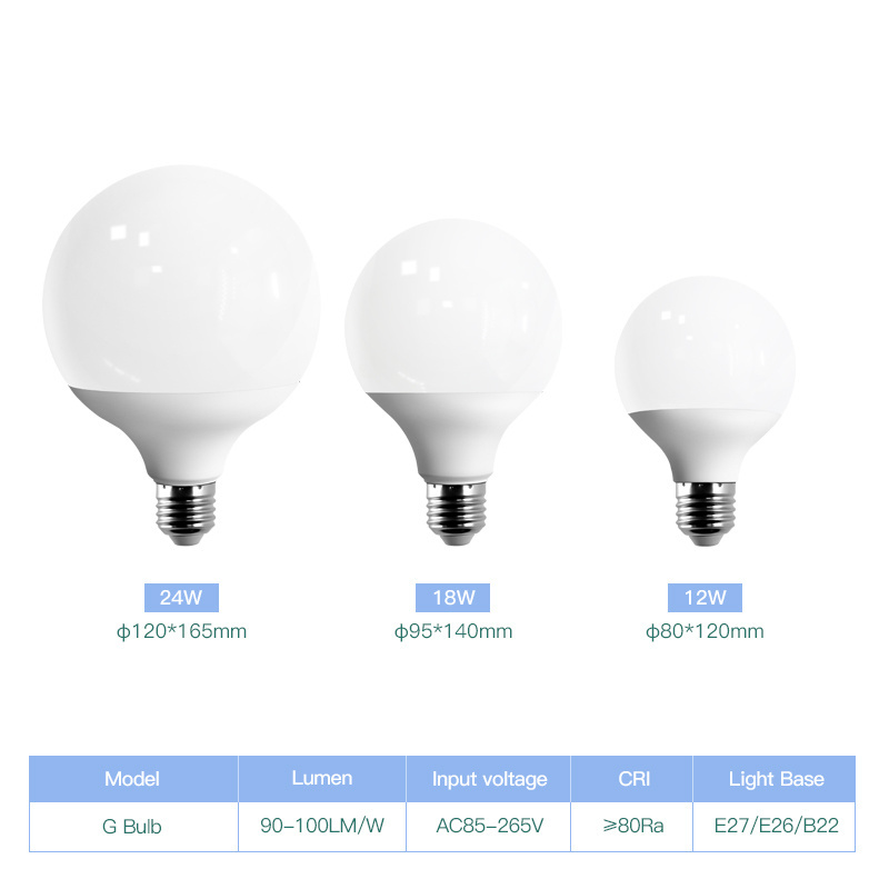 E12 Long Last lifespan bulbs without flicker E27 20w globe bulb