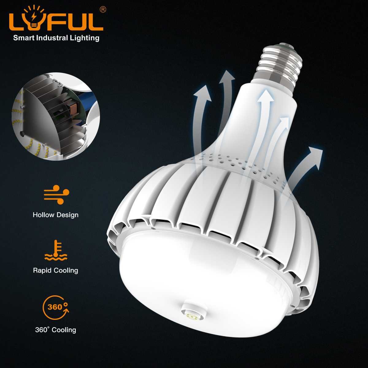 Large Mogul Base E40 led high mast lights bulb 65w for Warehouse