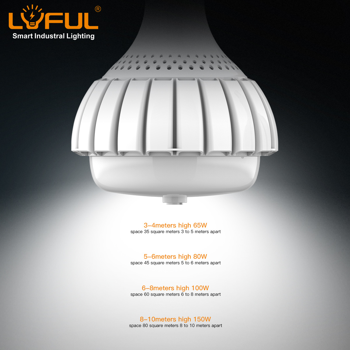 Large Mogul Base E40 led high mast lights bulb 65w for Warehouse