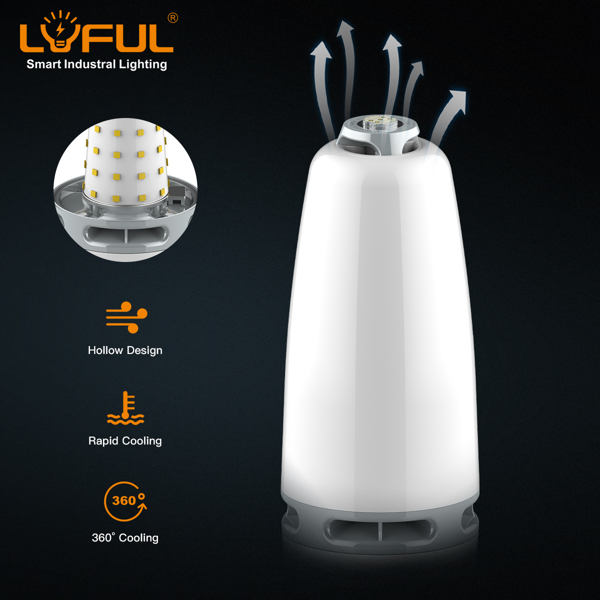 Energy Saver Candelabra LED light Manufacturing Bulb 36w