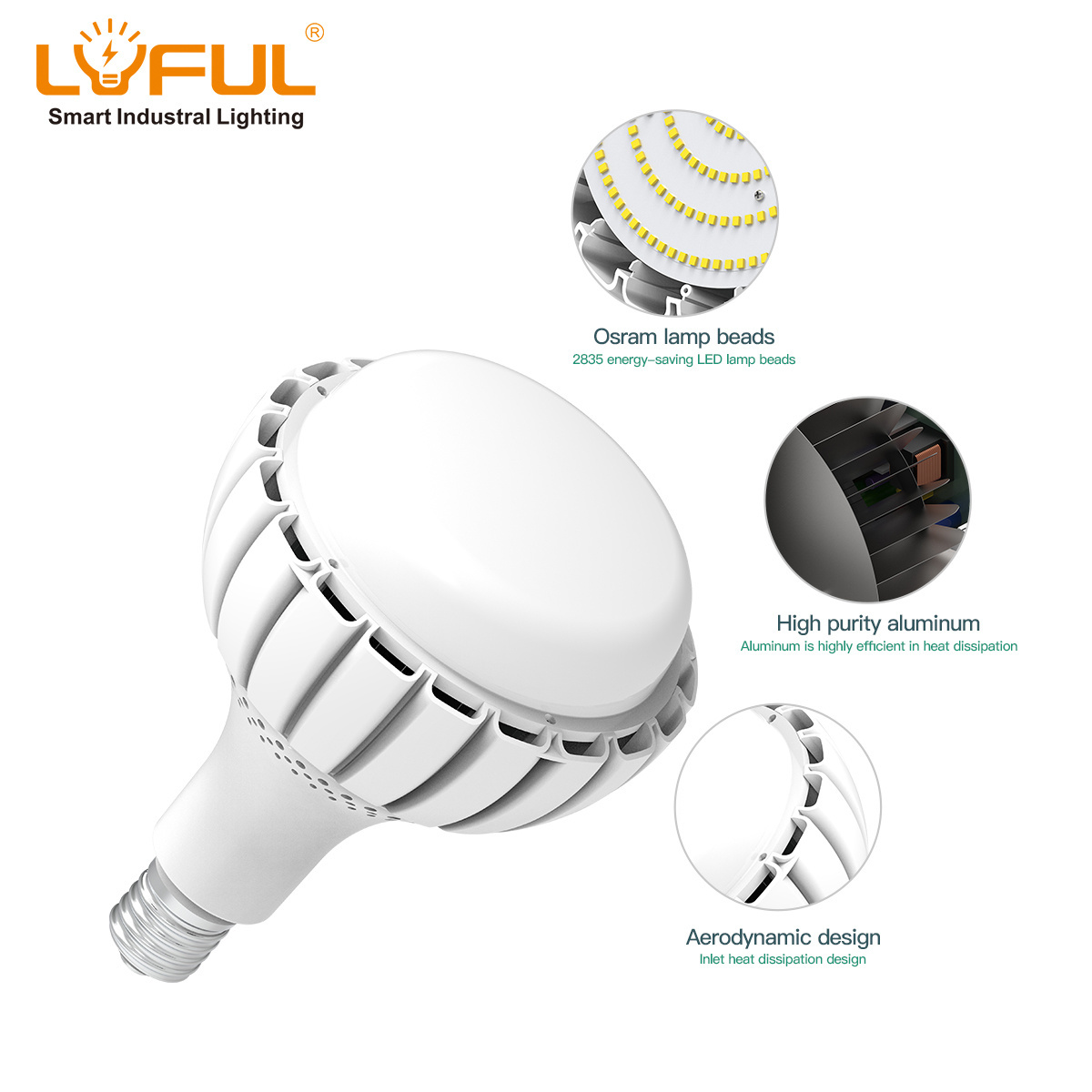 3 Years Warranty led bulb 80w 100w Mining Lamp Canopy Luminaire For Workshop