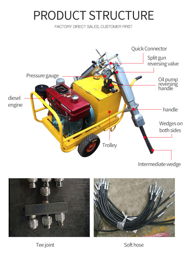 1200T powerful diesel engine Hydraulic rock stone splitter for stone splitting in Peru quarry