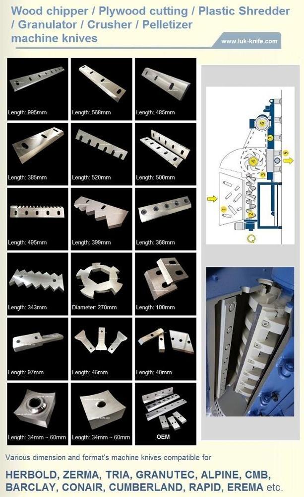 D2 steel Factory price 568mm HERBOLD Plastic Granulator Knives For Plastic Pelletizing Machine