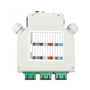 fiber optic terminal box with 6 SC/APC duplex adapters and splice tray din rail mounted