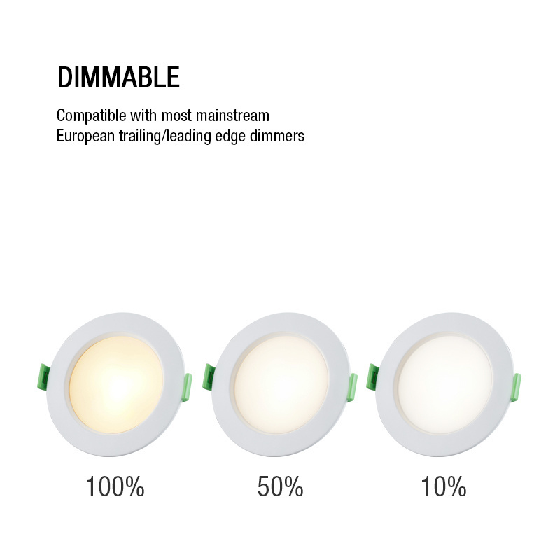 Luminans Super Bright fire rated listed Recessed Round LED Ceiling Lamp AC 220V-240V Indoor Lighting led downlight for Housing