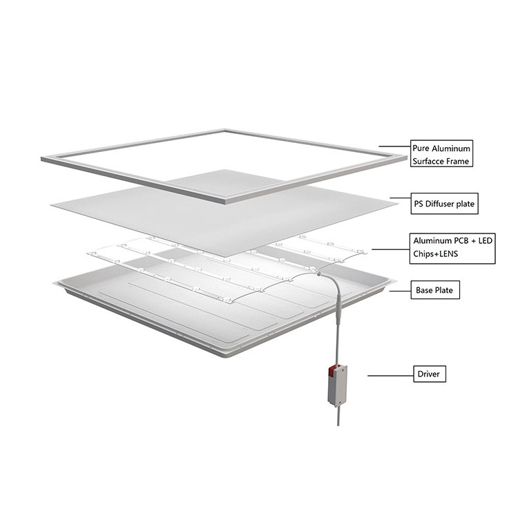 15W 3000K 4000K 5000K Flat LED Edge-Lit Troffer Fixture Dimmable Drop Ceiling Flat Panel Recessed LED Panel Light For Indoor