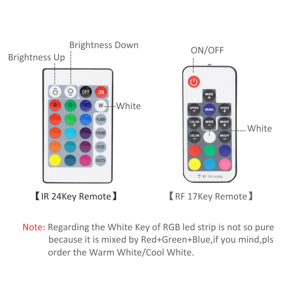 Ribbon RGB LED Strip Battery Operated SMD 5050 Tape Lights Waterproof IR RF Remote Control 4AA Battery Powered Fita LED Stripe