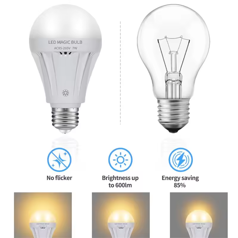 Smart Rechargeable LED Light Bulb 7W 2200mAH Battery Backup with Remote Control for Power Outrage Magic Emergency Bulb