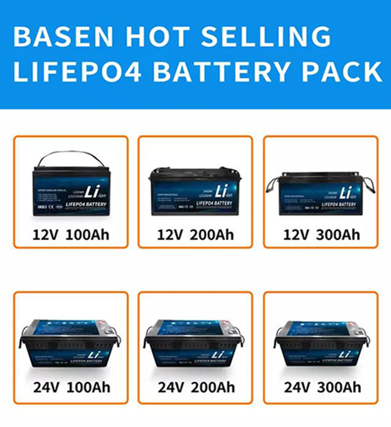 Batarry Li-Ion 280Ah 230Ah Grade A Almacenamiento Custom Empty Battery Case For Electric Car Lifepo4 Cell