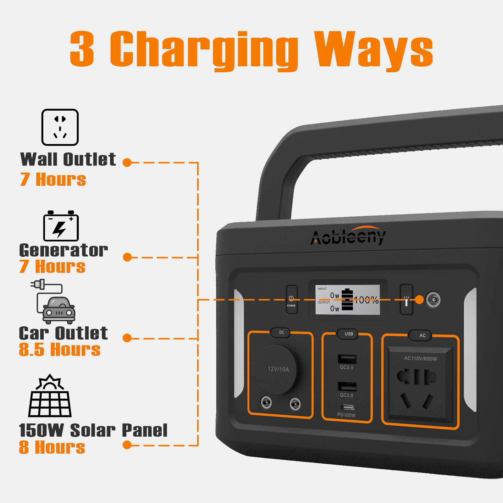 Solar Kit 660Wh Portable Solar Panel Kit With Battery Inverter for Light Portable Camping Portable Power Station 1500w