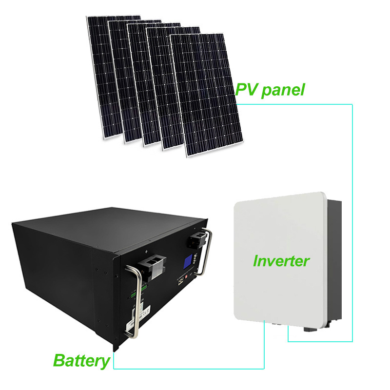 Shenzhen Connector Te Energy Tester Phone Charger 18W Portable 1000 W Solar Panel Hybrid System Home Storage Battery