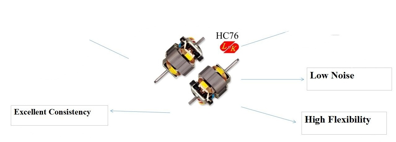 HC76 series meat cutter motor blender motor hair dryer blower motor