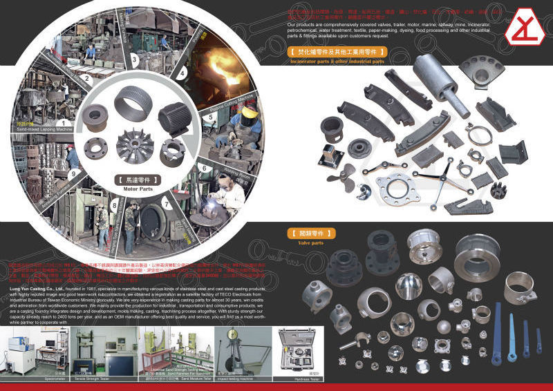 precision investment casting in Cast & Forged