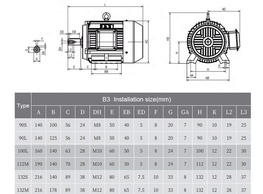 1.5kw/ 3kw/ 4kw/ 5.5kw Three Phase 380V 50HZ Synchronous reluctance motor