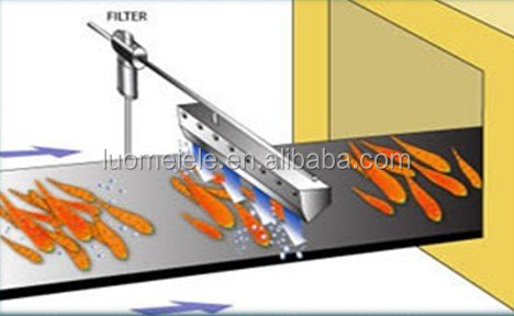 Air Knife System With High Pressure Hot Air Blower For Dry Fish And Fruit