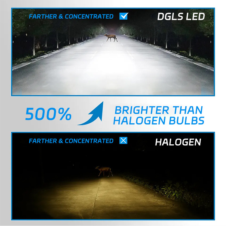 DGLS F3S Pro 300W 50000LM faros led Hi/Lo Beam LED Car Light H7 H11 9006 9007 HB5 LED Headlight Bulbs 12V LED Headlight H4 LED