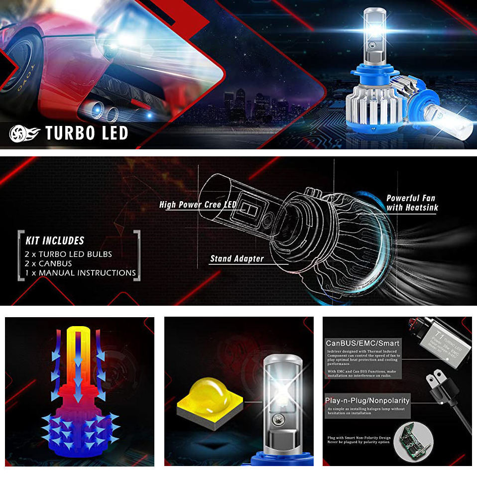 2022 New design Turbo T1 LED Canbus 80W 6000K H7 H4 H11 9005 LED Headlight Bulbs for All Car