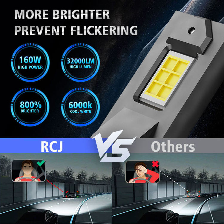 R10X 160W fahren h11/h9/h8 led headlight bulbs h4 h11 h9 h8 difference 9005 9006 160w led car headlight