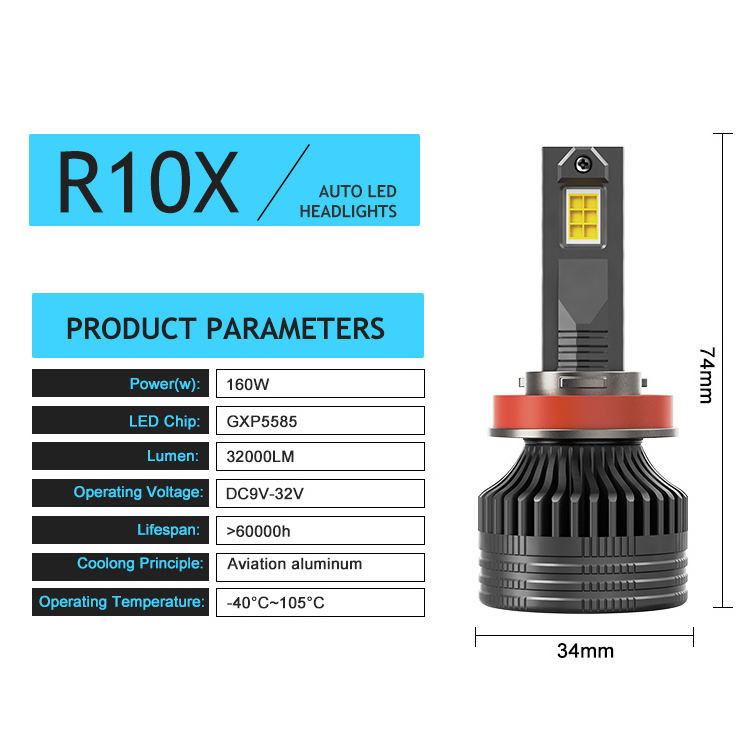 R10X 160W fahren h11/h9/h8 led headlight bulbs h4 h11 h9 h8 difference 9005 9006 160w led car headlight