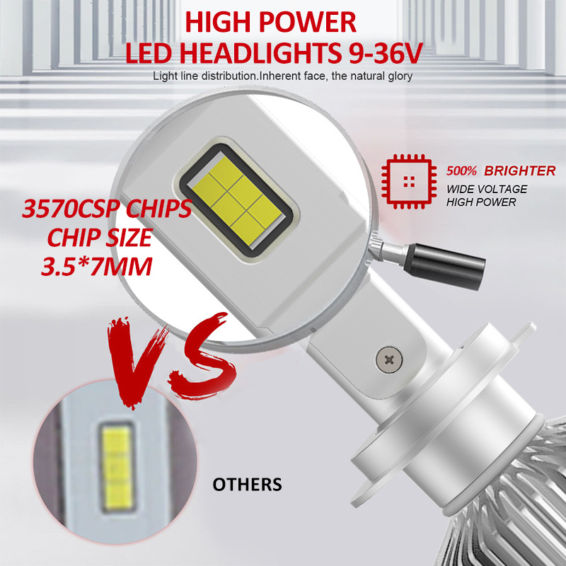 DGLS A7 high power 200 watts led headlight bulbs 12000 lumen led headlight h1 h4 h7 h11 led v8 headlight bulb 9005 9006