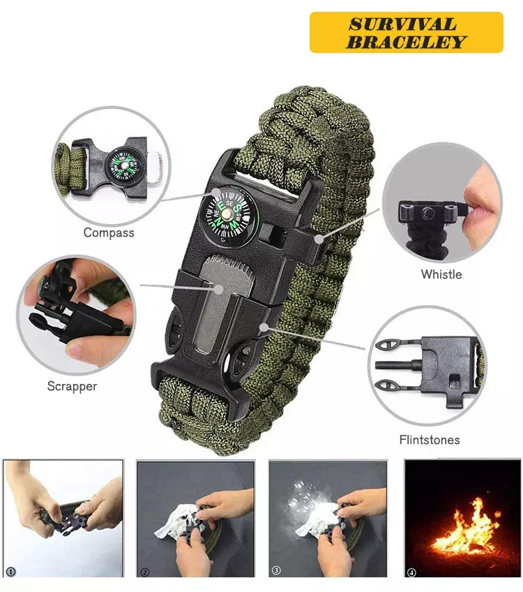 Professional Mini Outdoor Earthquake Survival Climbing Camping Fishing Tool SOS EDC Gadgets Box Safety Emergency Accessories