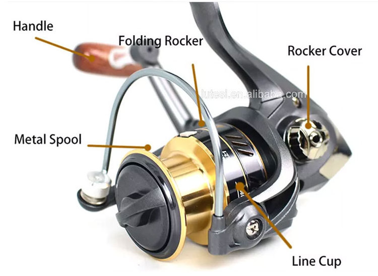 Wholesale Saltwater  big fish Metal Spool  Carp Spinning Reels HM 1000 2000 3000 4000 5000 6000 7000 Series  Fishing Reels