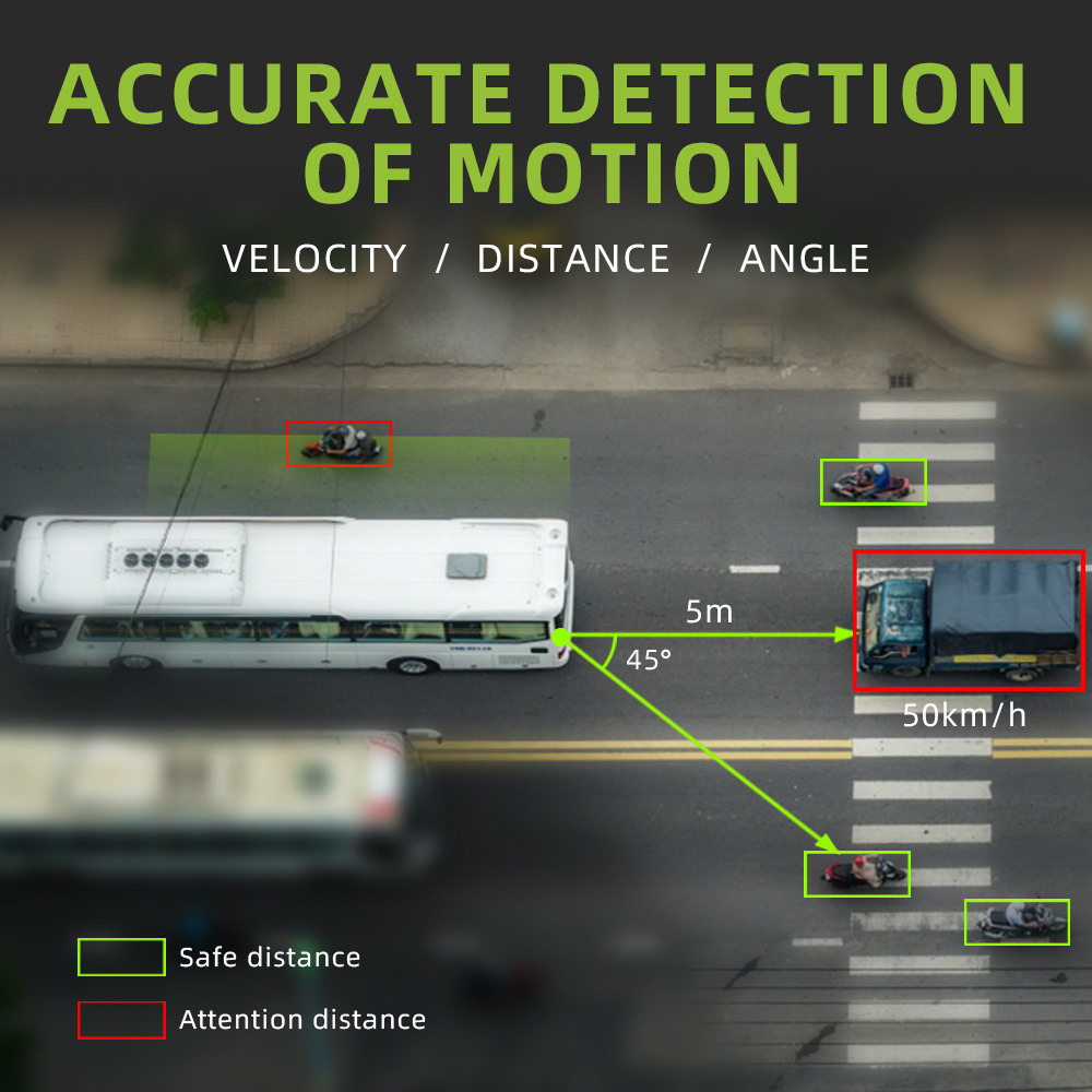 R151 77GHZ 50m Sensing Distance BSD Human Presence Sensor Millimeter Wave Radar Sensor Kit System For Car Bus