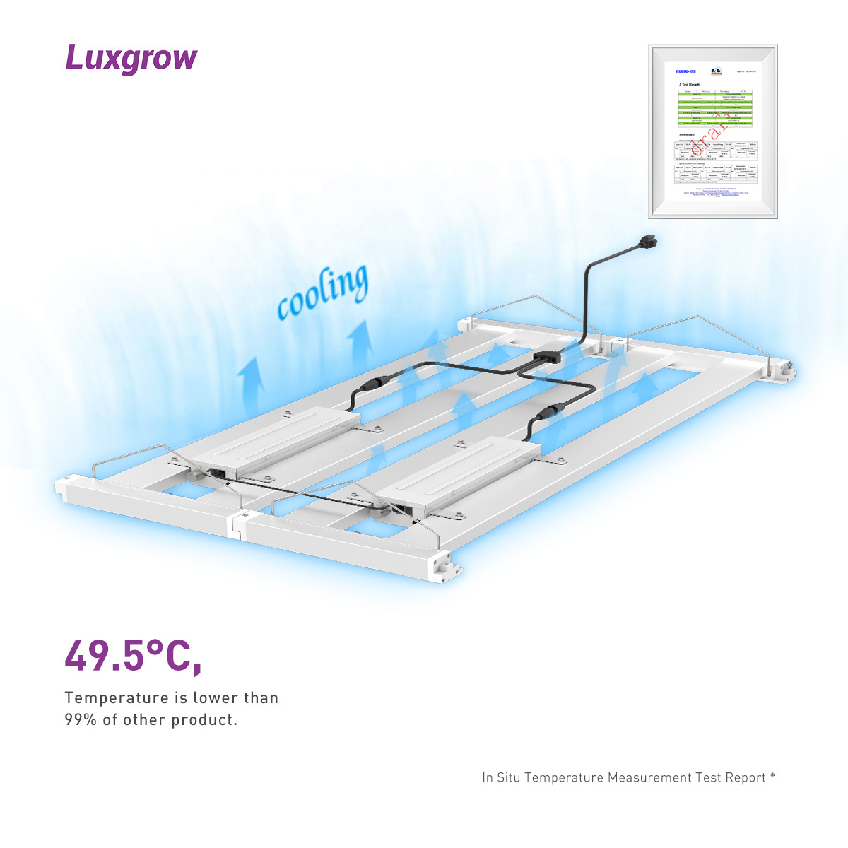 Hydroponics Indoor Plant LED Grow Clone Light 240w 480w 2ft 4ft Rack Vertical Farm Samsung Grow LED Clone Light Full Spectrum