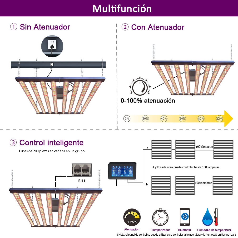 Lampara Ful Espectro Para Foco 640w Luz Barra Luces LED Cultivo Indoor Interior Samsung 720w 600w Barra De LED Grow Light 800w