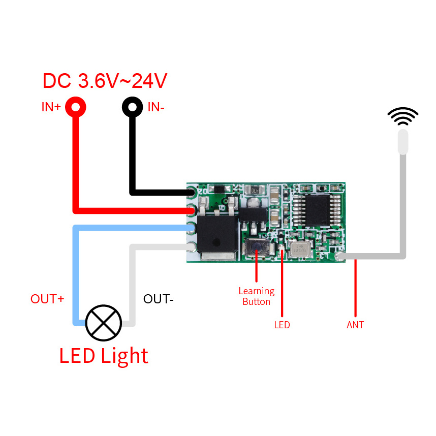 433MHZ DC3.6V 18V Mini Relay Small Motor Forward And Reverse Wireless Radio Frequency Remote Control Switch LED Light Controller