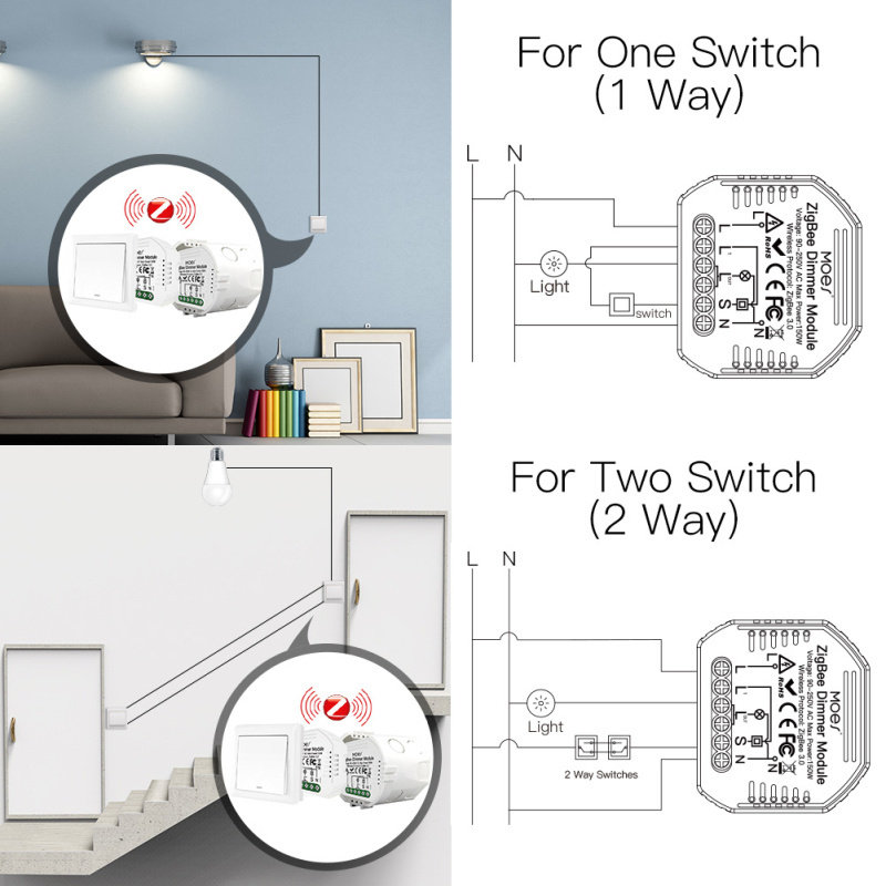 Tuya ZigBee 3.0 Mini Smart Wifi Light Dimmer Switch 100-240V 1-way Control Relay Automation Modules Work With Alexa Google Home