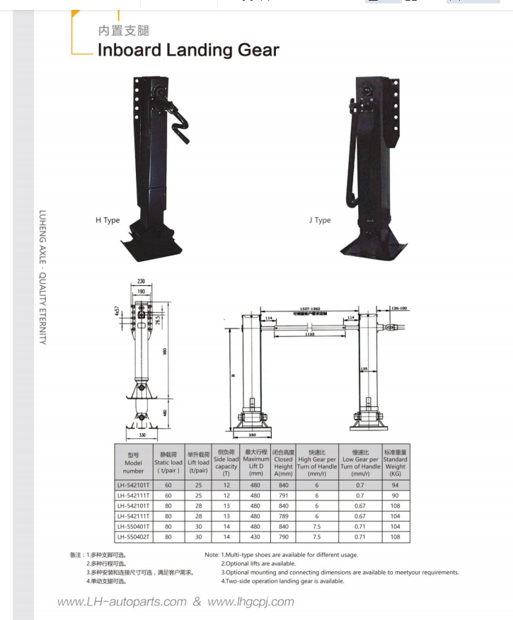 LUEN stable quality truck Semi Trailer Parts load 28t Landing Gear support leg