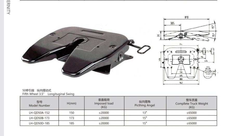 Customized high quality semi truck trailer parts 2 inch fifth wheels for sale