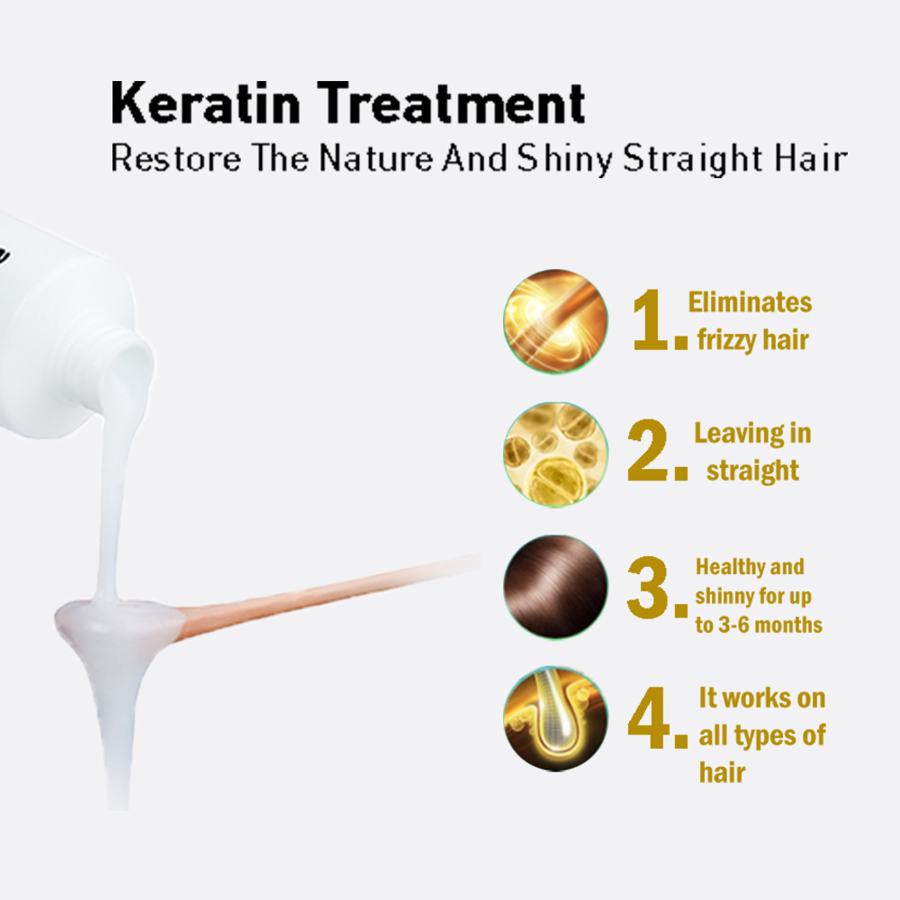 OEM ODM Nano Plastia Keratin Treatment for Keratin Botox Treatment for Damaged Fizzy Hair Brazilian Blowout Keratin Treatment