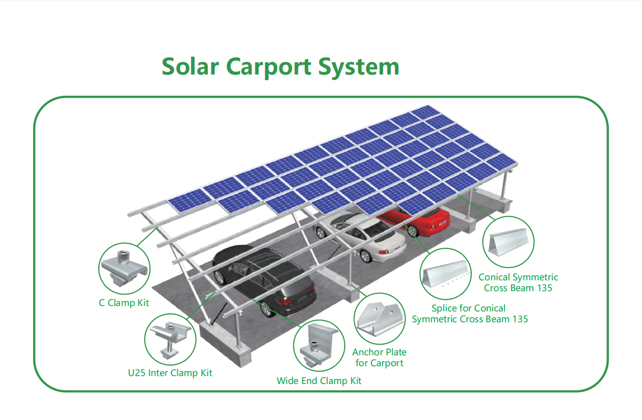 PV mounting structure Bracket Flat Roof Solar Mounting Solar Panel Bracket Of Flat Roof Solar Ballasted Roof Mounting Systems