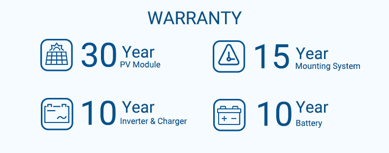 ATESS ESS Commercial Solar Battery Power Inverter Storage PV Kit 100kw 1MW Generator Hybrid Grid Solar Energy System