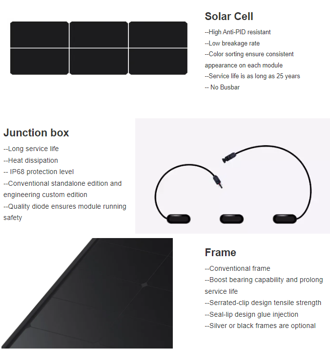 Longi HiMO 6 Solar Panel High Efficiency PV Moduels Longi 400W 410W 415W 420W 425 Watt Commercial Mono longi Solar Panels BIPV