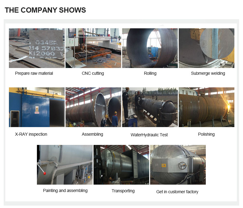 High pressure composite carbon fiber autoclave chamber for sale auto parts autoclave